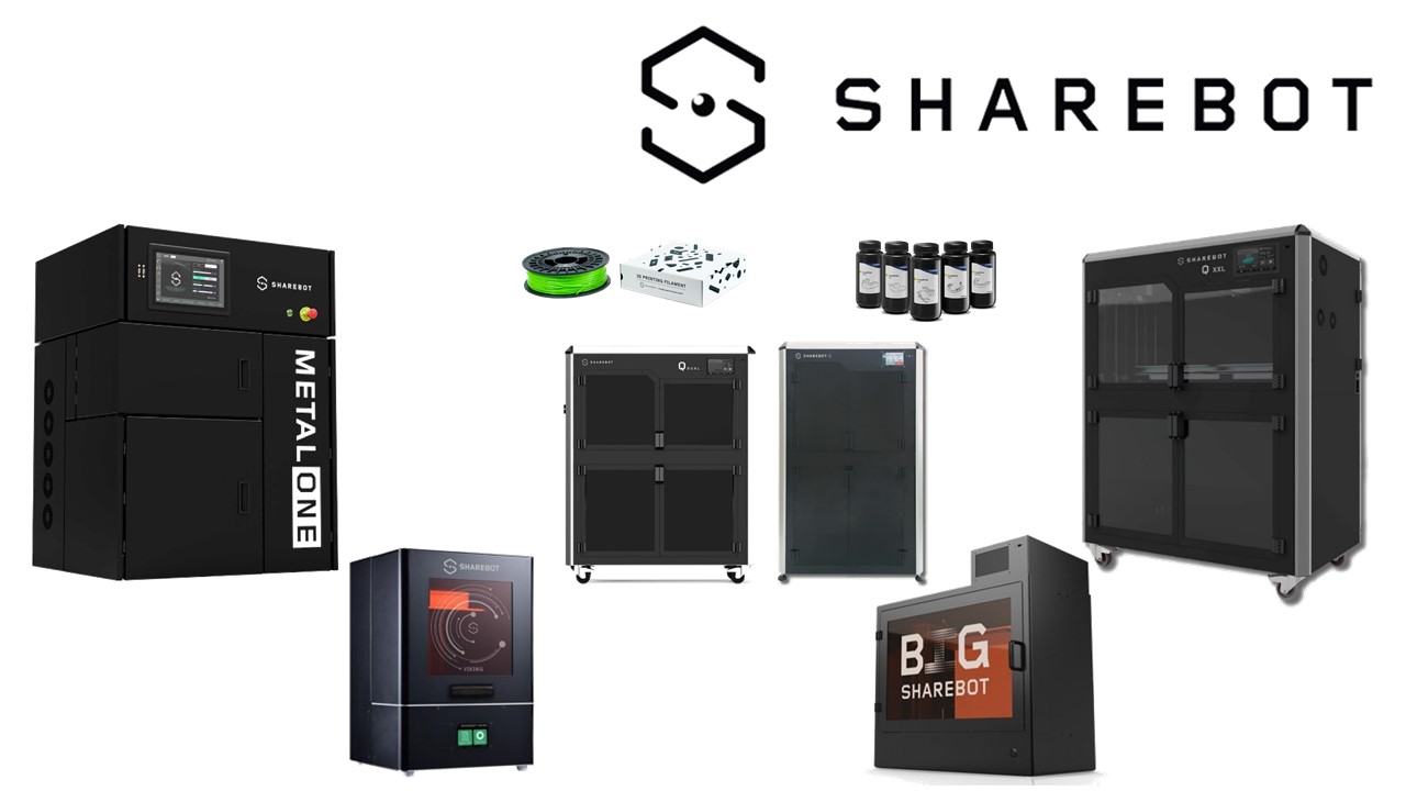 Sharebot