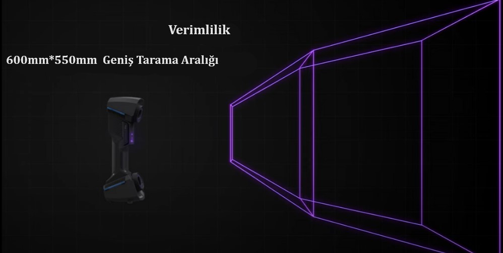 3 Boyutlu Tarama Verimliliğini Etkileyen 4 Faktör 4 3 Boyutlu Tarama- Verimlilik_1