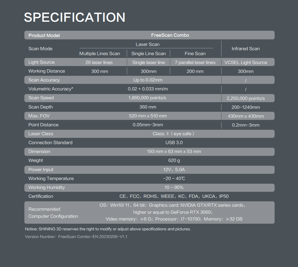 FreeScan Combo 9 Freescan Combo Specification